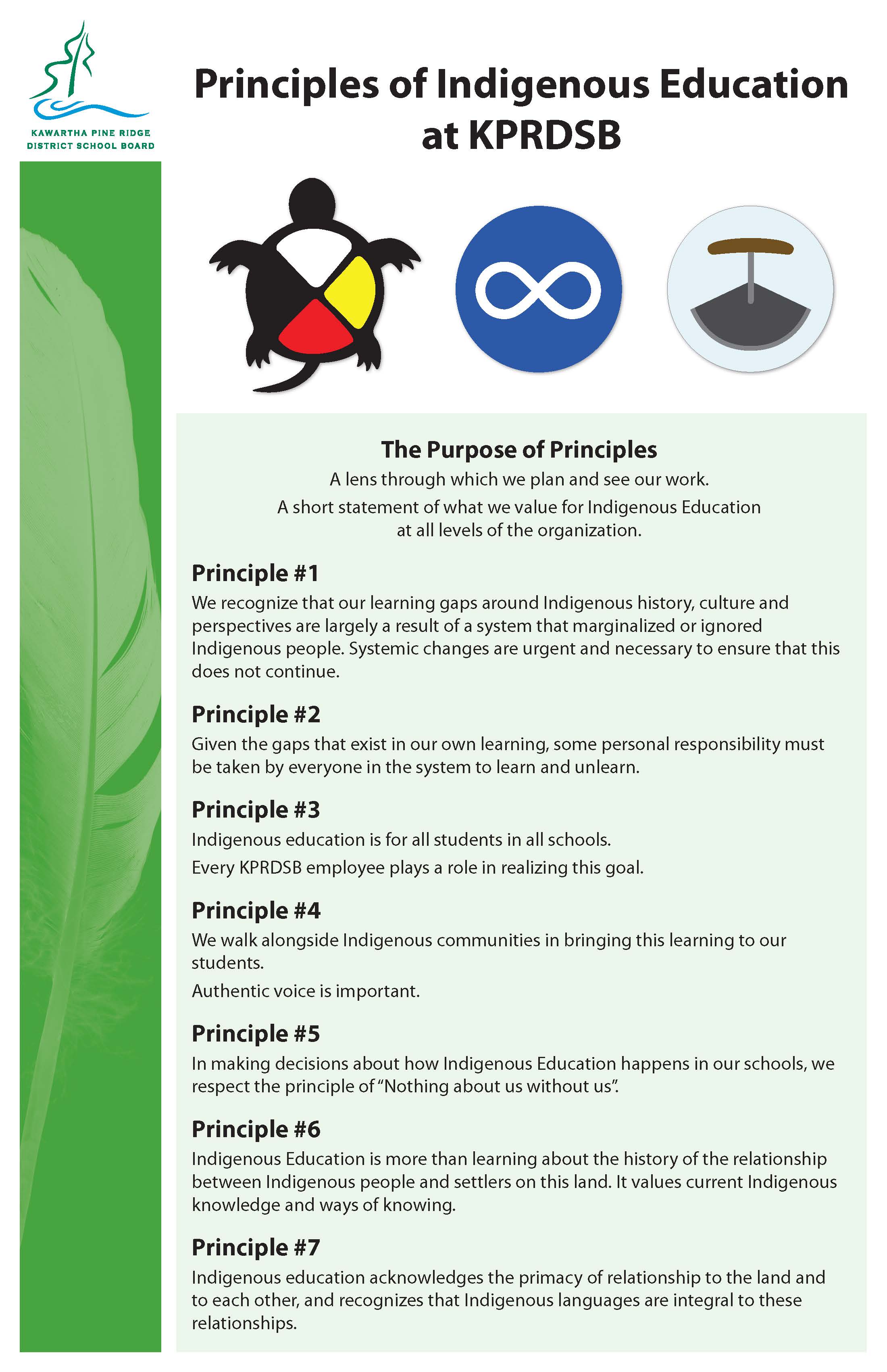 Principles of Indigenous Education at KPRDSB 