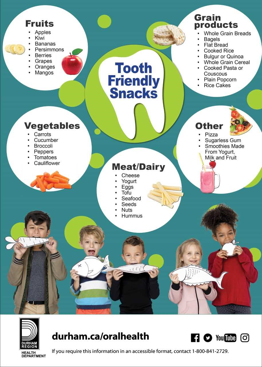 Tooth Friendly Snacks