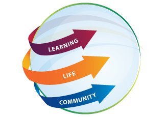Image of globe with Learning, Life and Community arrows across it